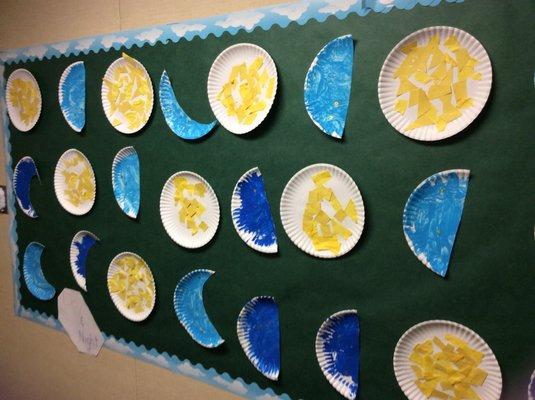 Little People Day Care School