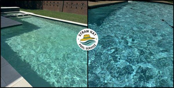 Straw Hat Pool Services