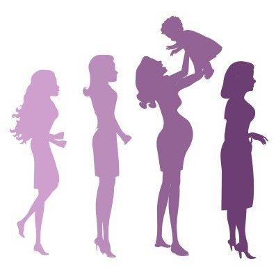 Journey Midwifery & Women's Health