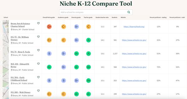 Bronx Arts and Science Charter School