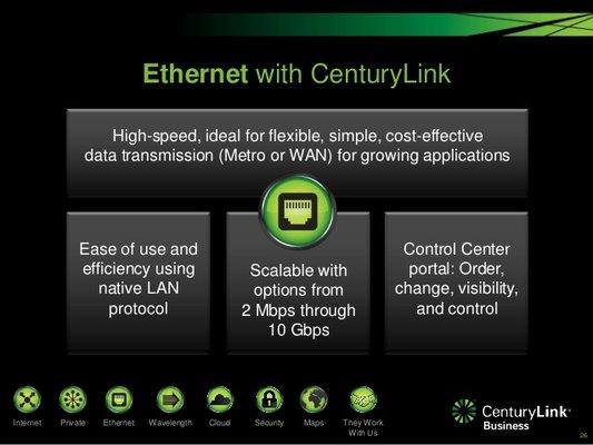 CenturyLink