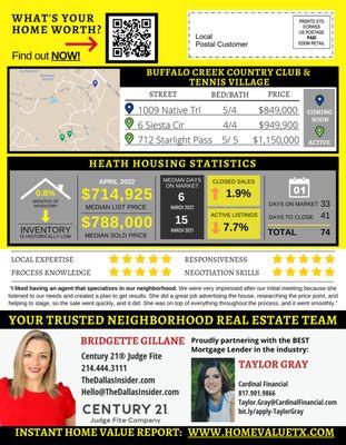 Bridgette Gillane, Century 21 Judge Fite