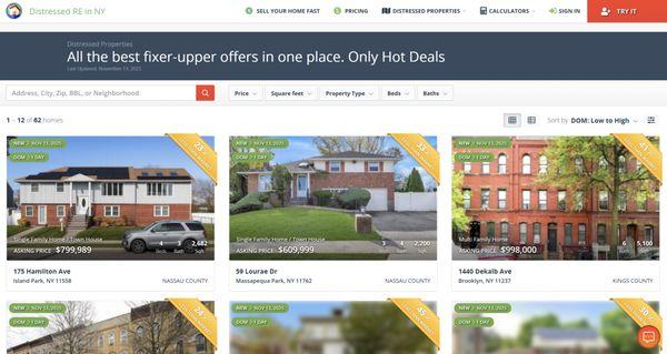 Distressed Real Estate