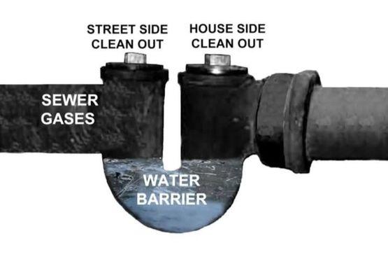 Atlantis Plumbing & Heating