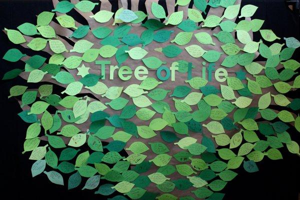 Congregation Bnai Brith