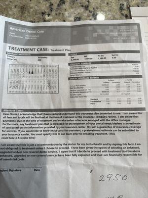 American Dental Care