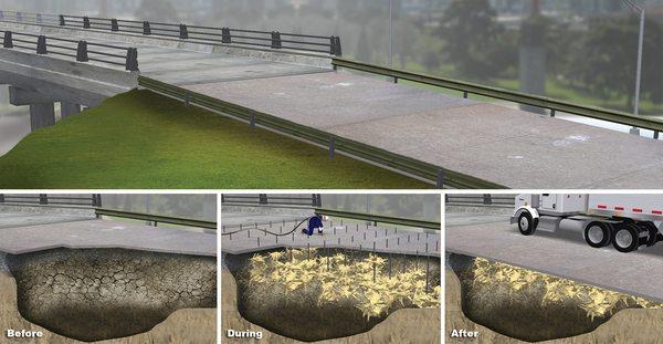 All County Spray Foam Solutions