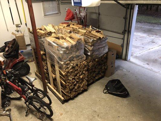Got 4 pallets of wonderfully smelling and clean firewood, and two starter boxes!!!