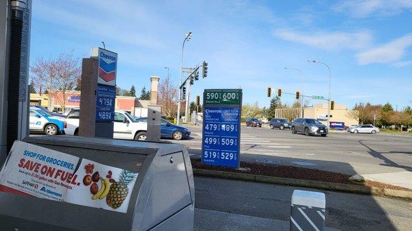 Gas Prices today 4/2/2022