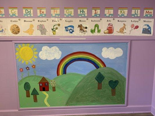 When 2 year olds won't leave things on the wall, improvise & paint a color/shape mural