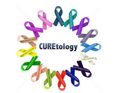 CUREtology: C. Cutter, MD