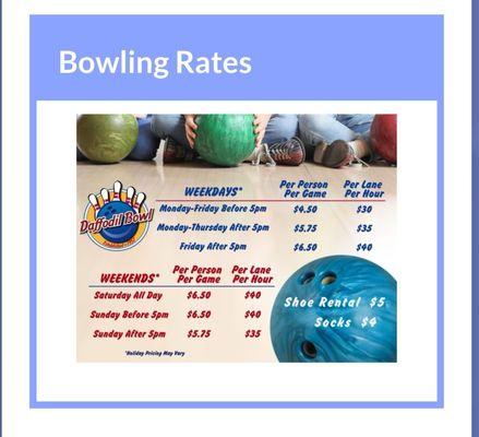 Bowling rate