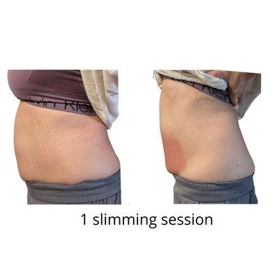 Rose Wellness and Spa