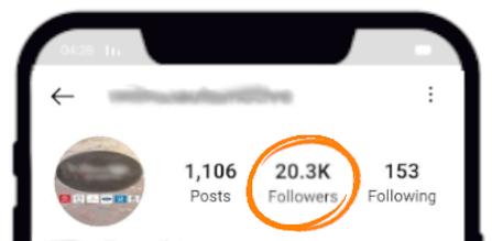 Digital Leads Marketers