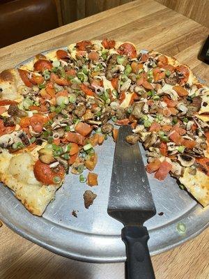 Round Table Pizza