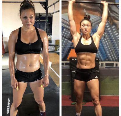 Before I joined vs after joining one year later