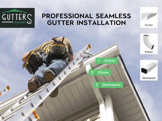 Seamless Gutter Installation