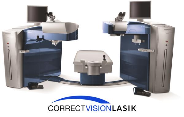 CorrectVision Laser Institute - Pembroke Pines
