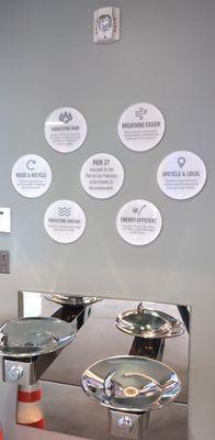 Water conservation info