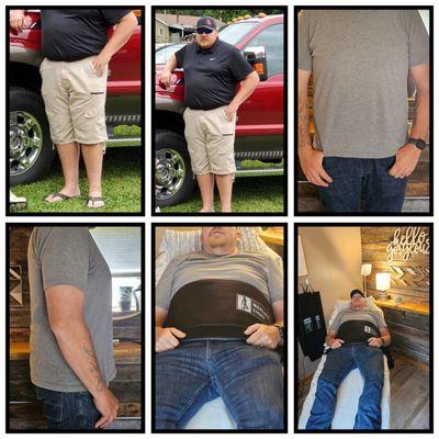 Clients outstanding results