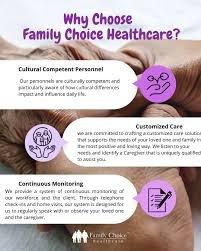 Family Choice Healthcare