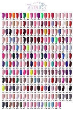 Rokman Professional Nails & Spa Supply