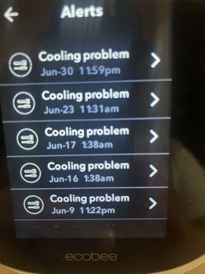 Airpro Cooling And Heating