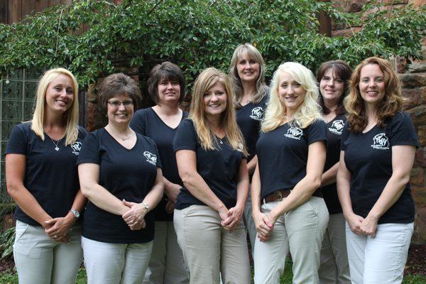 Kendzior Orthodontics