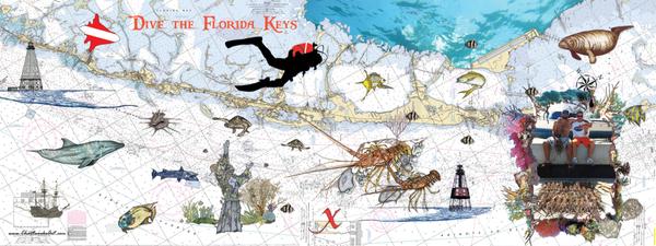 Scuba Pix: Upload your photos to my designs