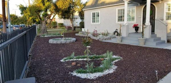 Smart Sustainable Solutions