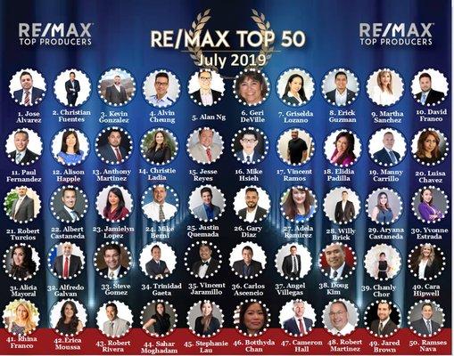 Setting of success fireworks in July! So proud to be part of an amazing team of realtors!