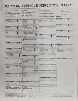 You can't do an inspection without taking off the car's wheel and they were the last one to touch the car before Walmart.