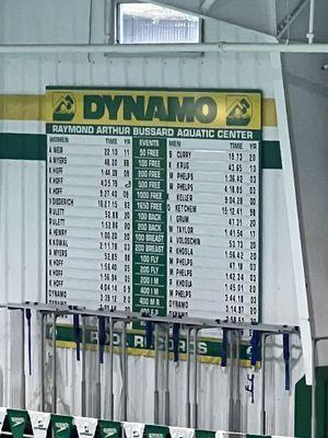 Dynamo Swim Club