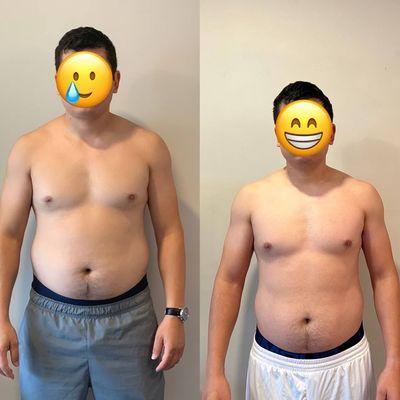 Bohdan Bondar Mobile personal trainer