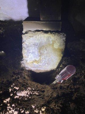 Missing footer under post