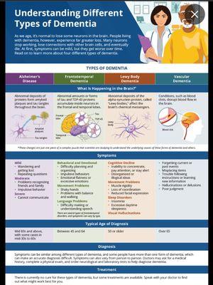 The Dementia Whisperer