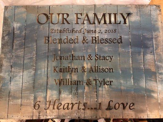 Customized wedding gift. They were such a joy to work with and make my idea a reality. It is great quality and just what we wanted.