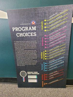 College Counseling program choices