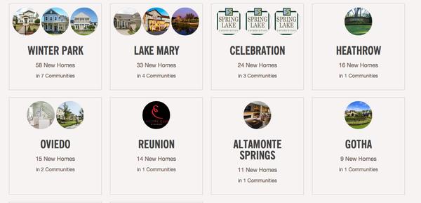 Carlos German & Team