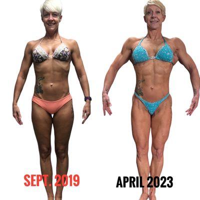 Mah-Ann's Pro Fitness