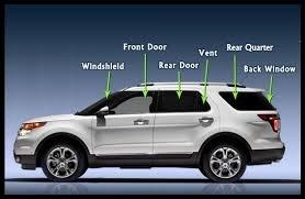 Chip & Fix Auto Glass