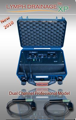 Electro Lymph Drainage Treatments