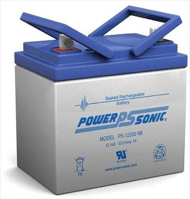 Labatteries