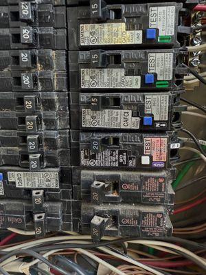 Rule Of Thumb Contractors