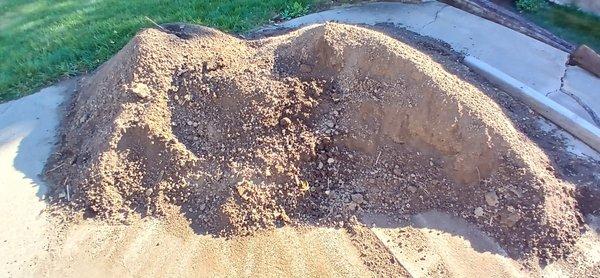 Melvin Mulch Company