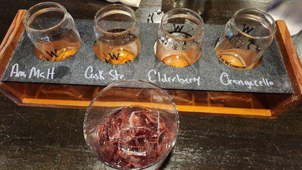 Spirits flight