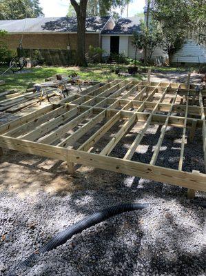 Full Circle Construction