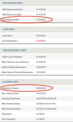 The only way to close on a mortgage in under a week is to be seamless and pain-free. You decide how you want your process to be 206-251-0818