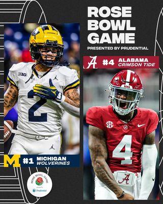 Michigan WOLVERINES FOOTBALL