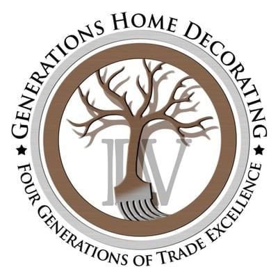 Generations Home Decorating